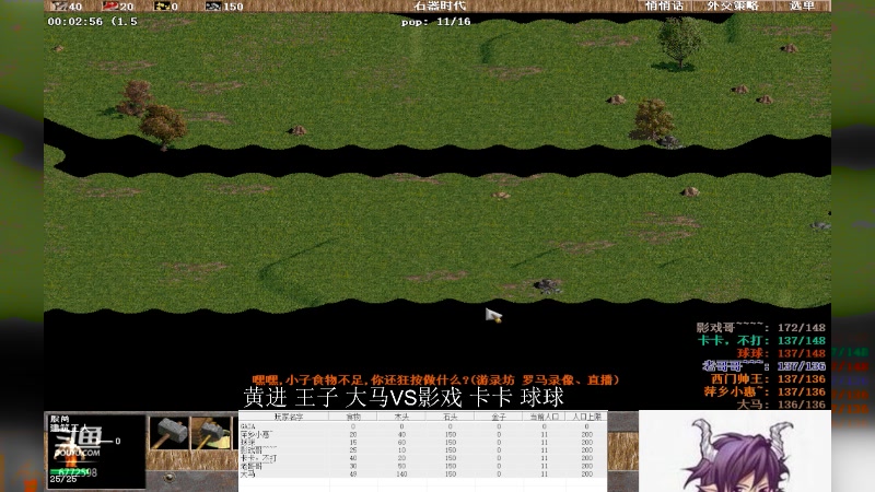 黄进 王子 大马VS影戏 卡卡 球球