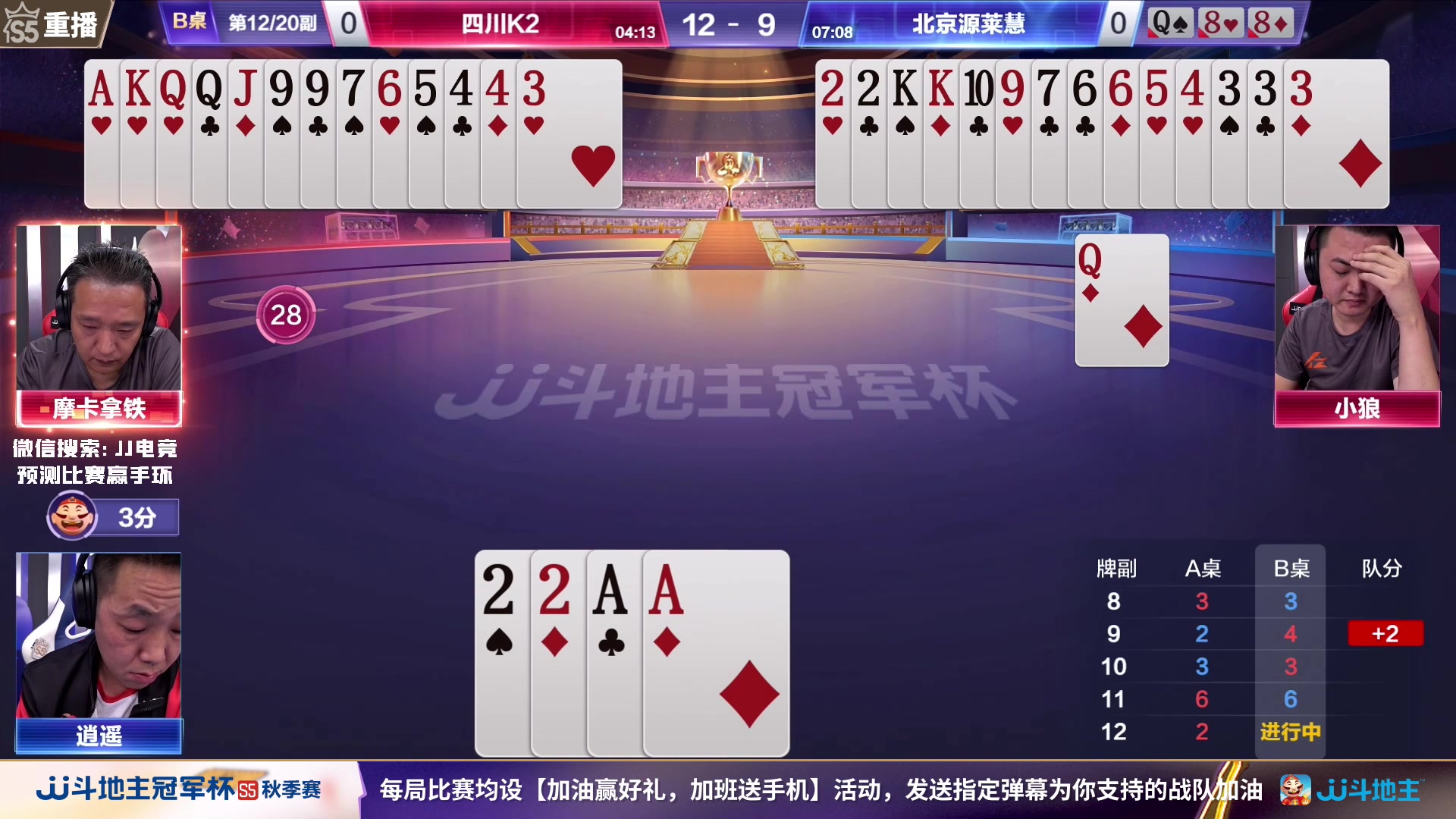 【2023-09-19 05点场】JJ斗地主官方：周二18点，狼图腾VS四川K2