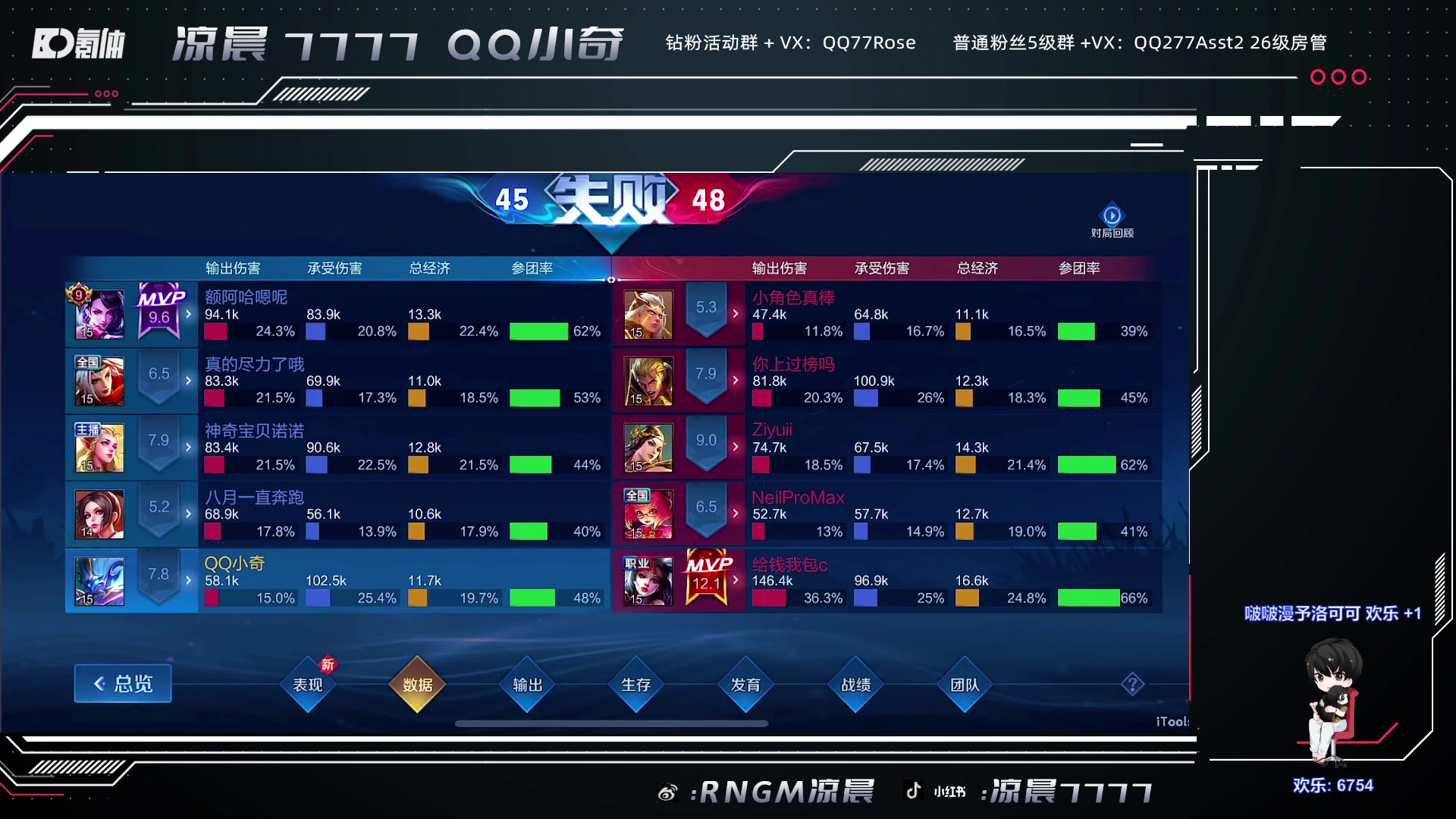 【2023-09-18 22点场】凉晨7777：开心快乐每一天 277
