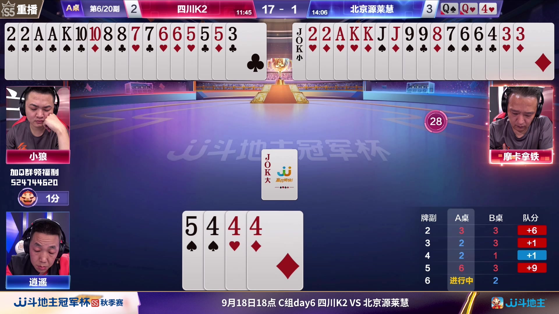 【2023-09-19 03点场】JJ斗地主官方：周二18点，狼图腾VS四川K2