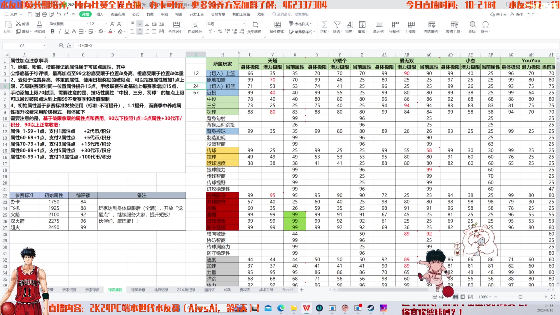 【2023-09-18 13点场】猕猴桃金刚：仿生涯模式水友球员养成（电脑对战）
