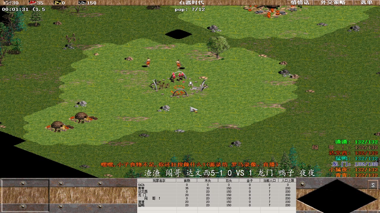 渣渣 闯哥 达文西5-1 1 VS 3 龙门 鸭子 夜夜