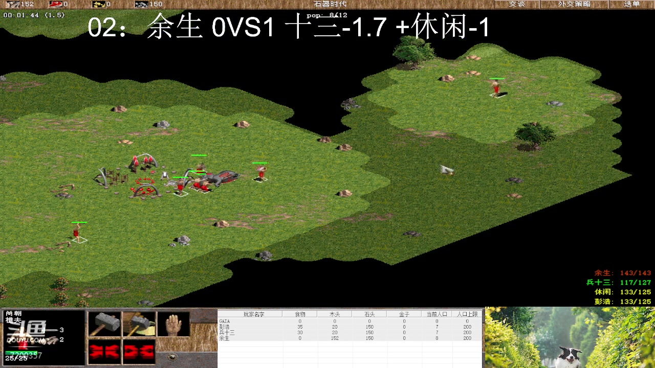 余生0-3十三-1.7+休闲-1
