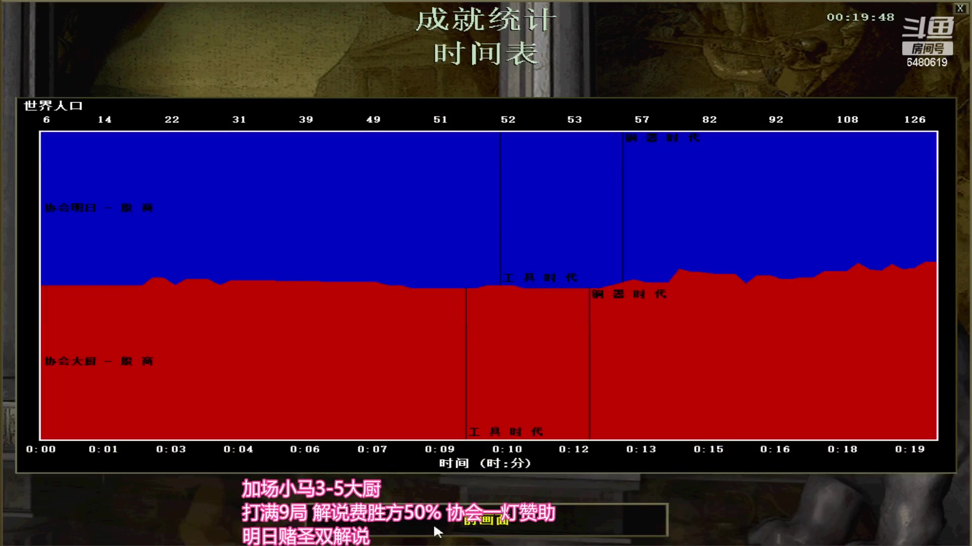 【2023-09-22 02点场】罗马协会：罗马复兴巅峰对决