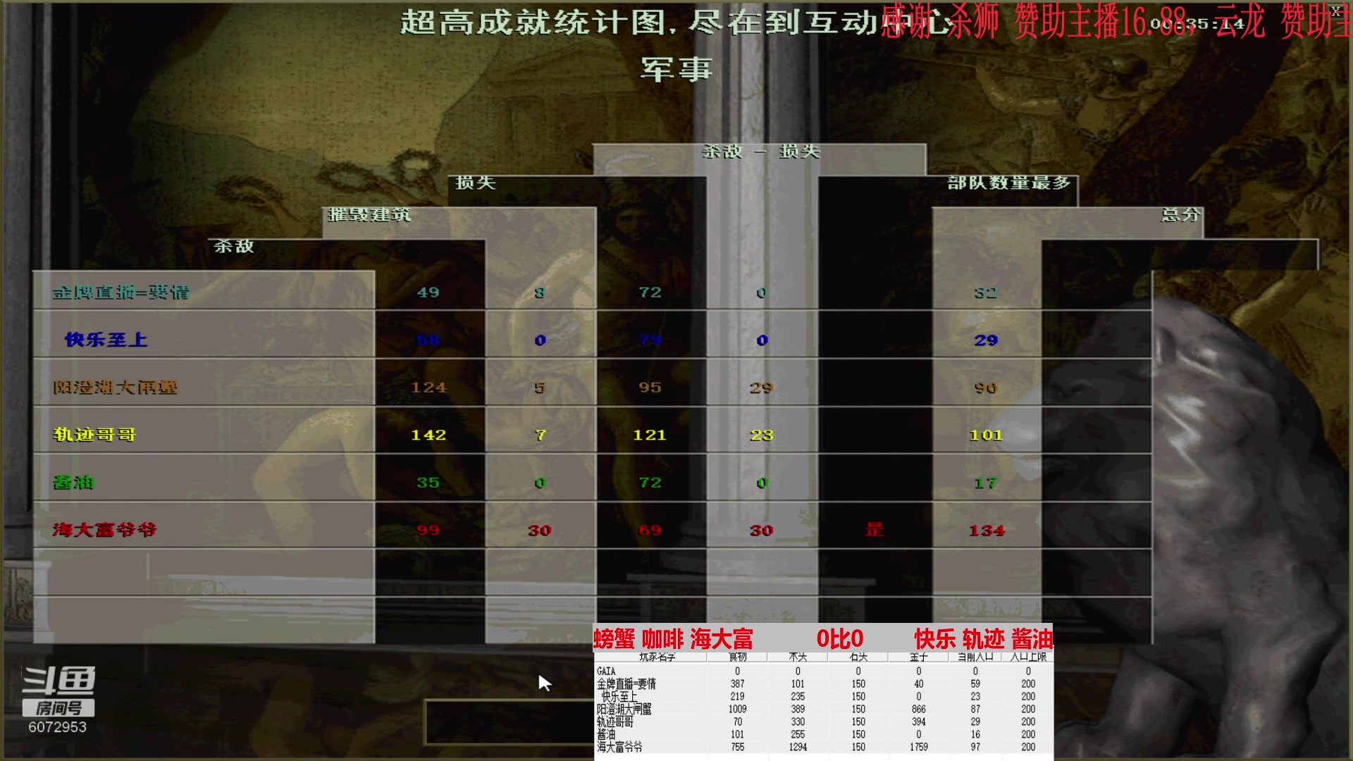 螃蟹 咖啡 海大富   3比0   快乐 轨迹 酱油