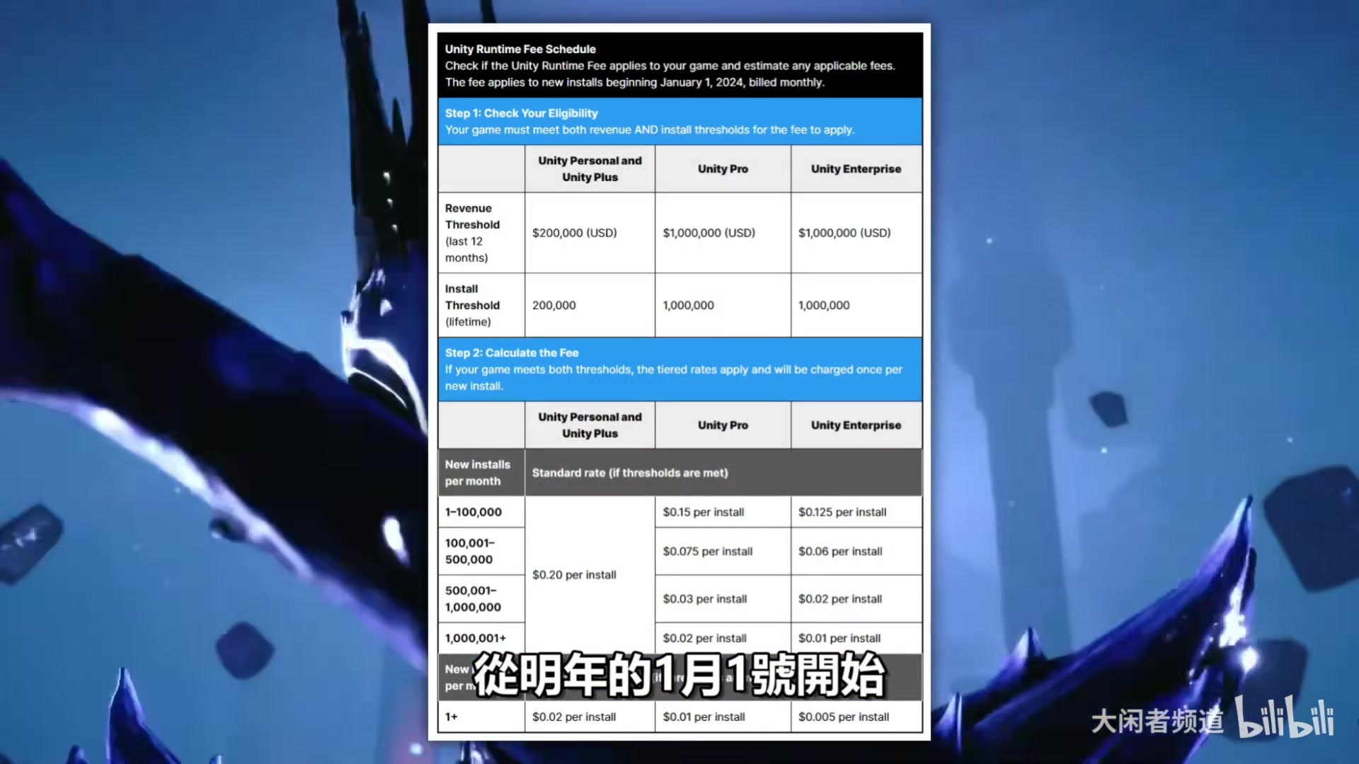 【2023-09-22 22点场】猫叔灬灬：【猫叔】TGS2023 特别直播活动~~