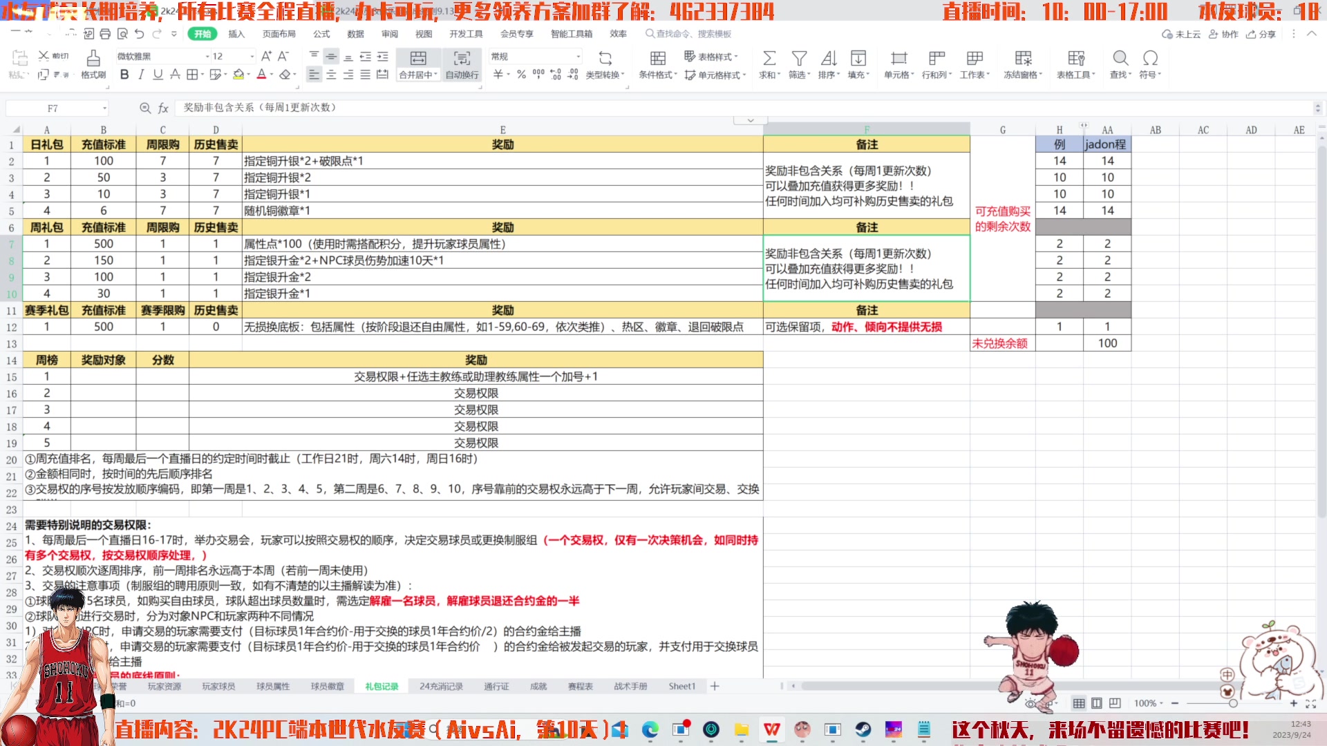 【2023-09-24 12点场】猕猴桃金刚：仿生涯模式水友球员养成（电脑对战）