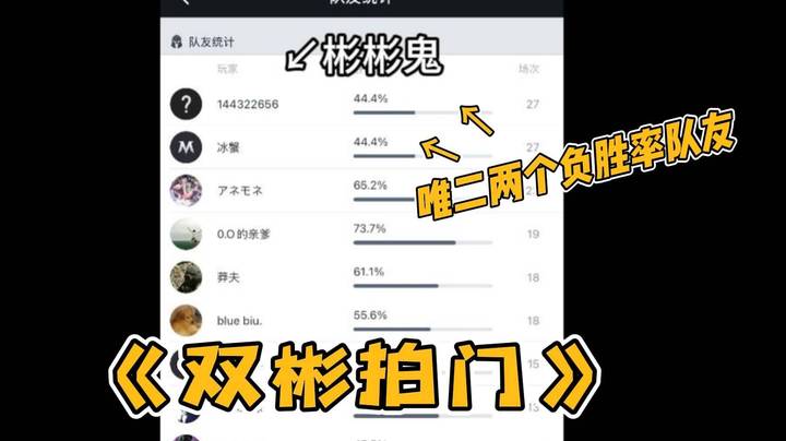 彬彬鬼+冰蟹！枫哥匹到唯二的两个负胜率队友！枫哥头都大了