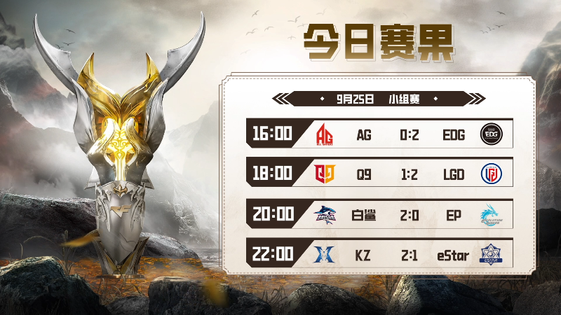 【穿越火线】穿越火线运营团队的精彩时刻 20230926 00点场