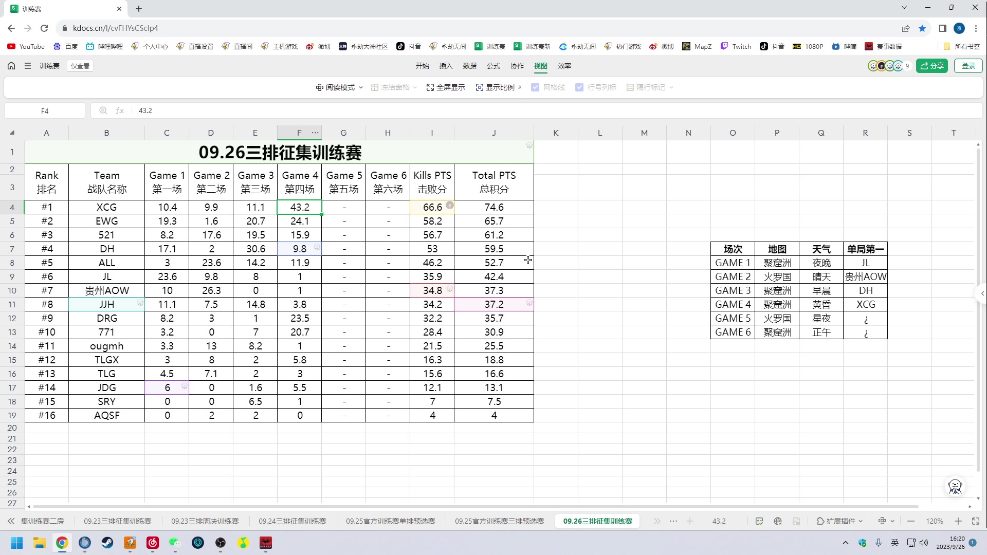 【2023-09-26 15点场】解说嘟师傅：【嘟师傅】NBPL评论席