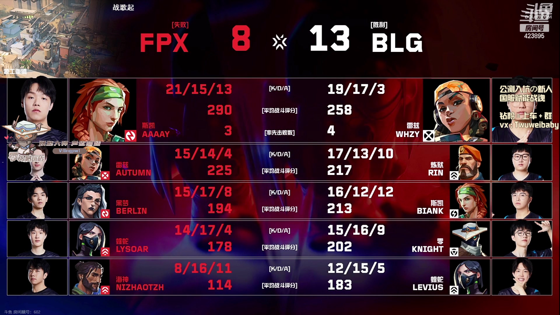 【2023-09-26 20点场】sy是个萌妹：BLG-FPX y神の解说