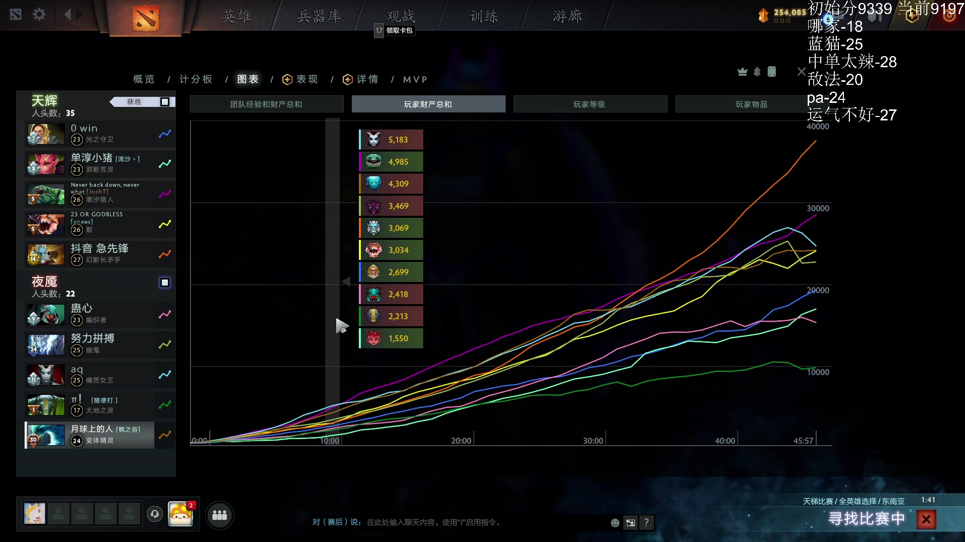 【2023-09-26 23点场】嘟嘟Lzk：Lucky day 10108869