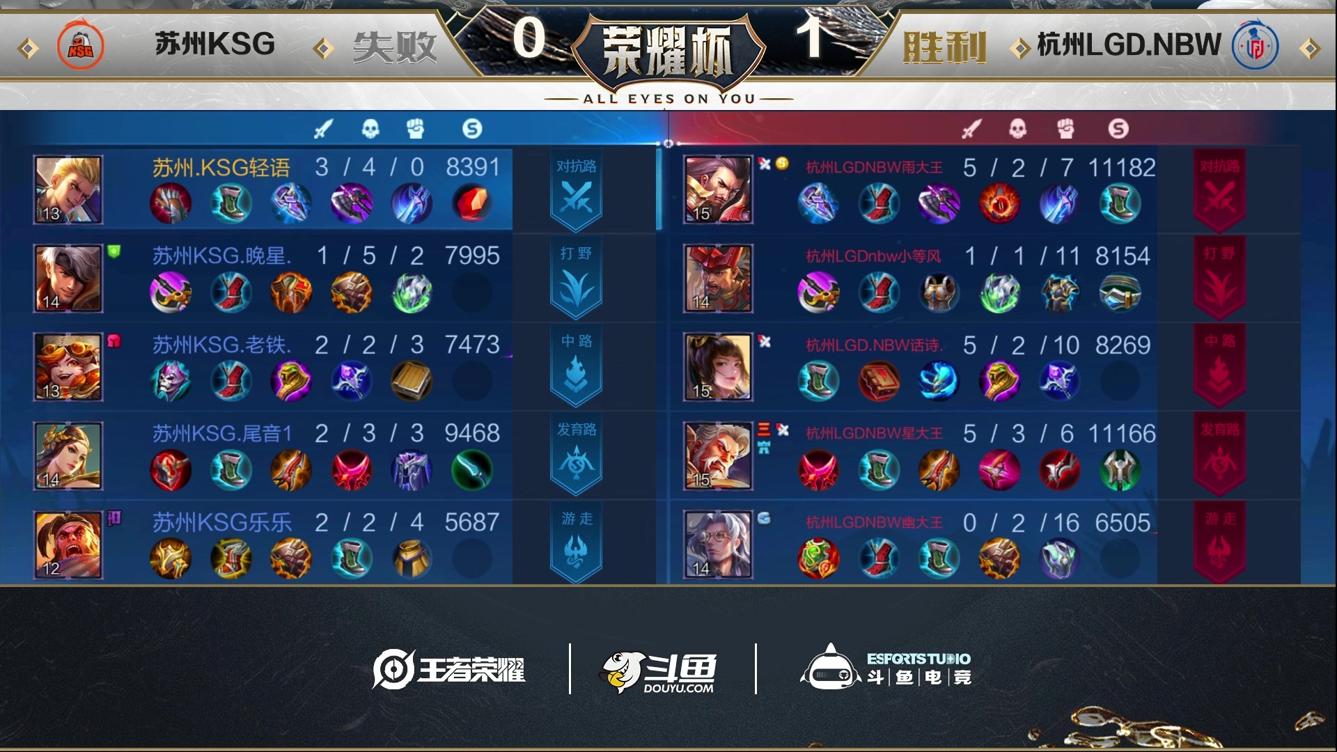 【2023-09-27 15点场】斗鱼官方电竞直播：KSG VS LGD.NBW 荣耀杯S6