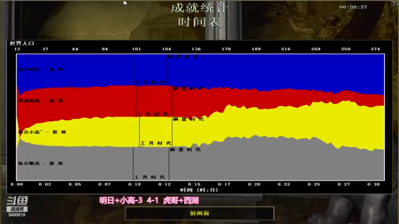 【2023-09-26 14点场】罗马协会：罗马复兴巅峰对决