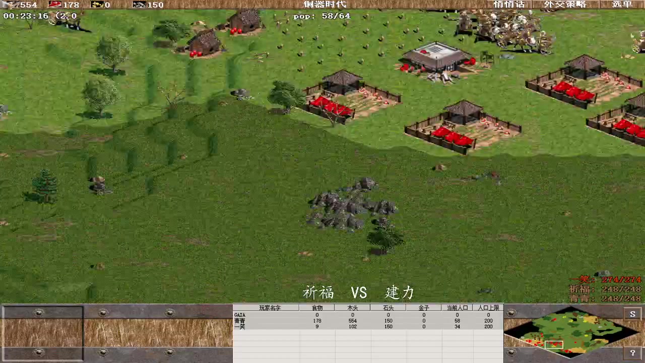 祈福  3 VS 0 建力