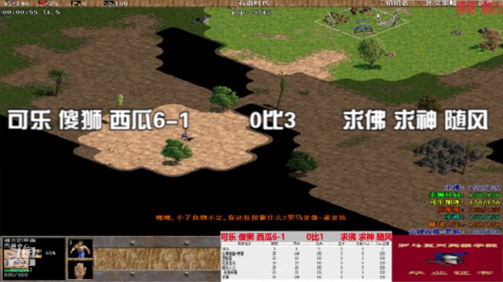 可乐 傻狮 西瓜6-1         0比3       求佛 求神 随风