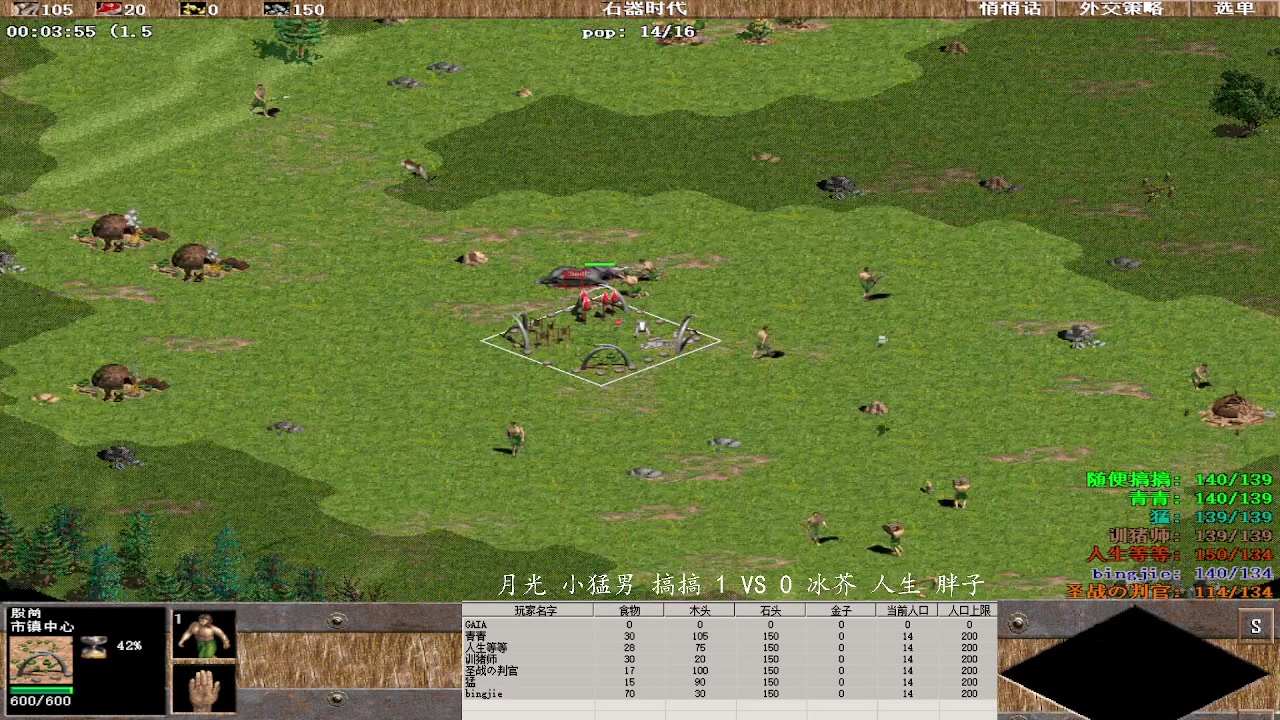 月光 小猛男 搞搞 3 VS 0 冰芥 人生 胖子