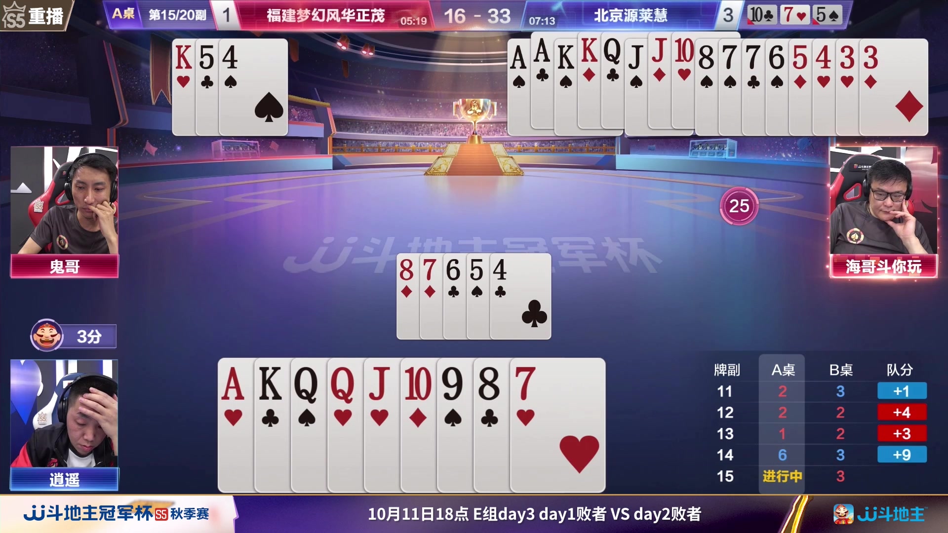 【2023-09-29 23点场】JJ斗地主官方：10月9日星火燎原VS清徐学栋