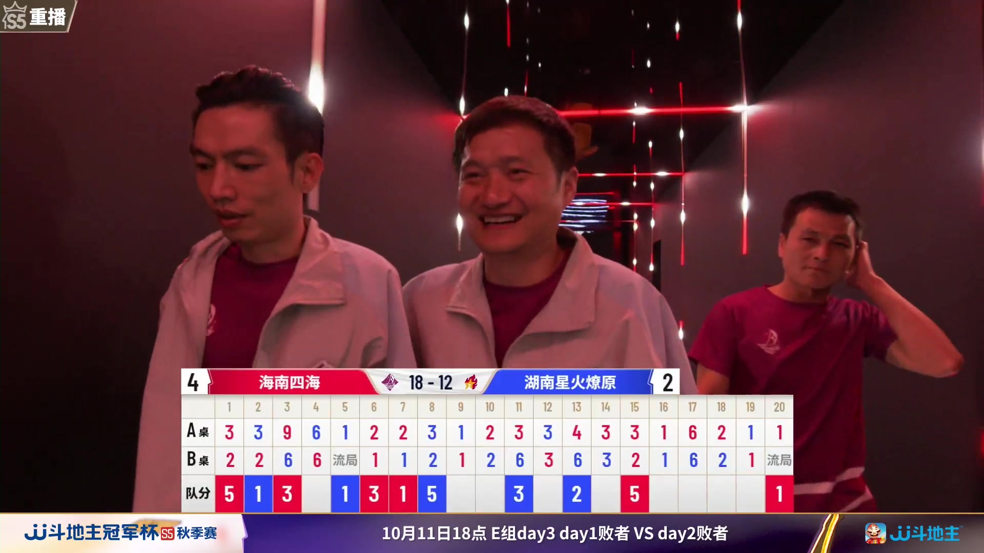 【2023-10-01 21点场】JJ斗地主官方：10月9日星火燎原VS清徐学栋