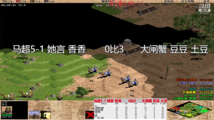 马超5-1 她言 香香       0比3      大闸蟹 豆豆 土豆