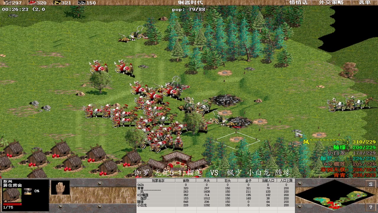 伽罗 无忧5-1 榴莲 3 VS 0 枫少 小白龙 随缘