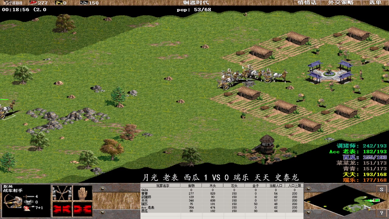 月光 老表 西瓜 2 VS 3 瑞乐 天天 史泰龙