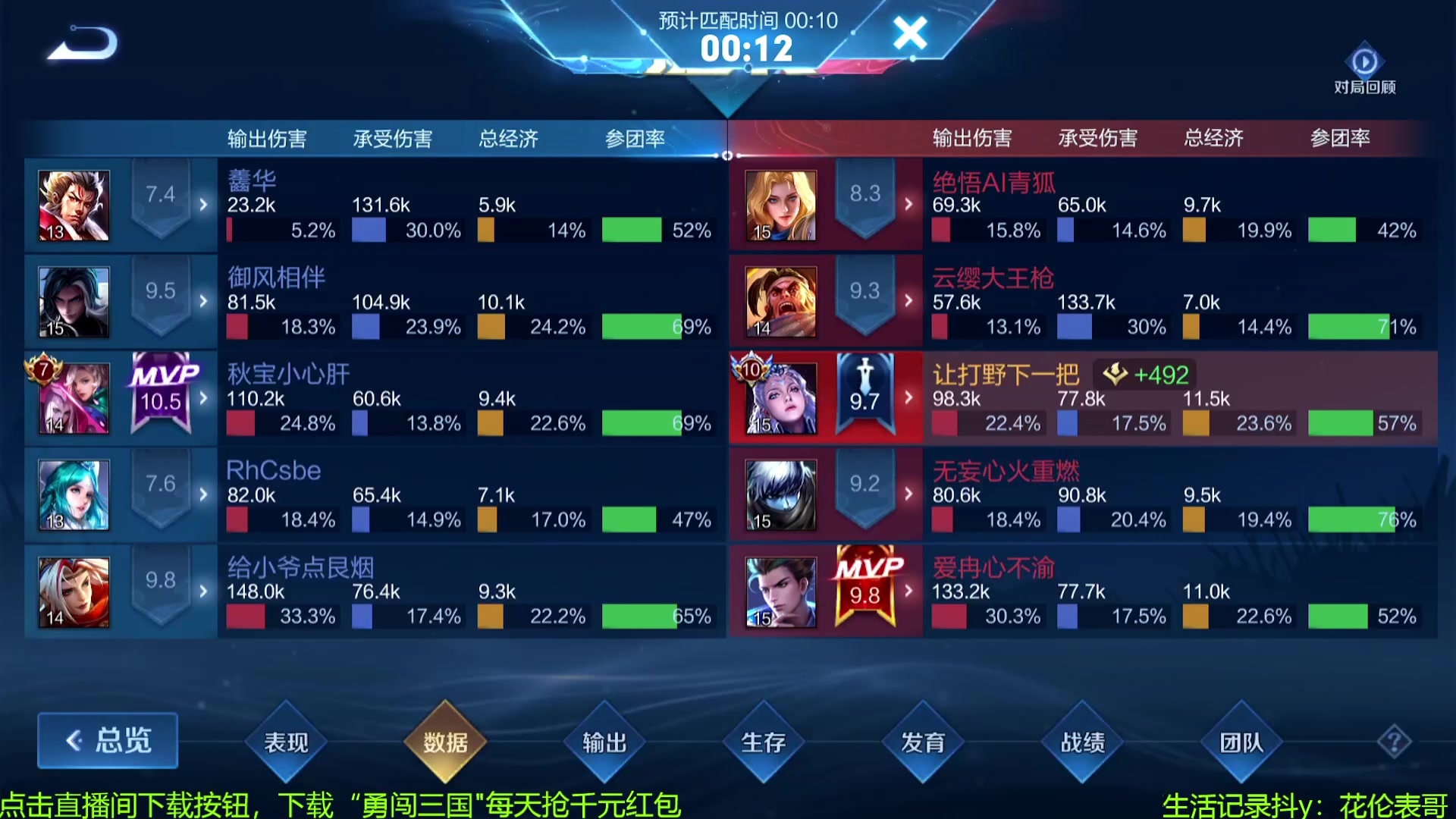 【2023-10-08 14点场】青鸾少年云天河：肉刀芈月制霸野区~