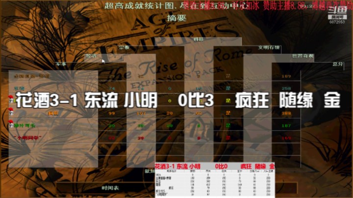 花酒3-1 东流 小明    0比3    疯狂  随缘  金