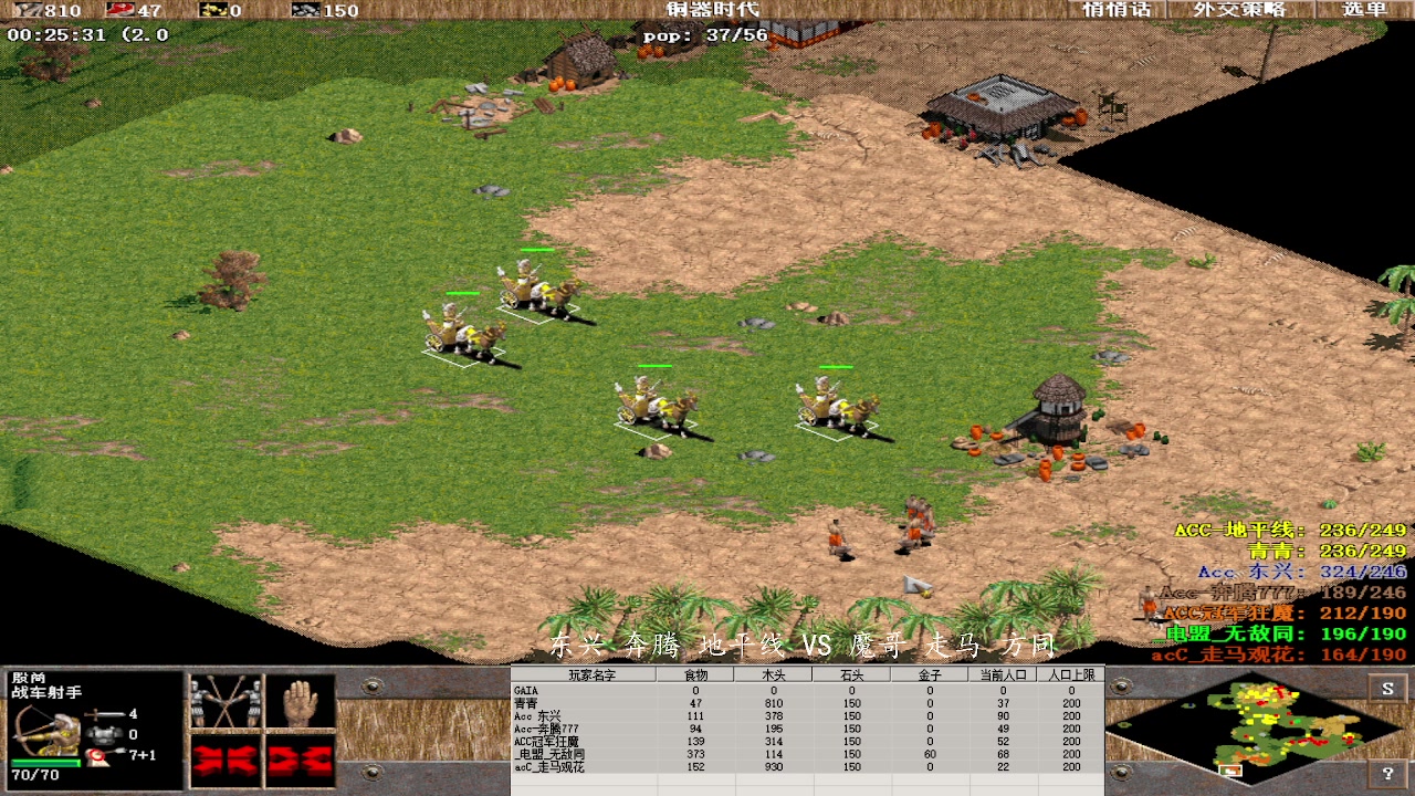 东兴 奔腾 地平线 1 VS 3 魔哥 走马 方同