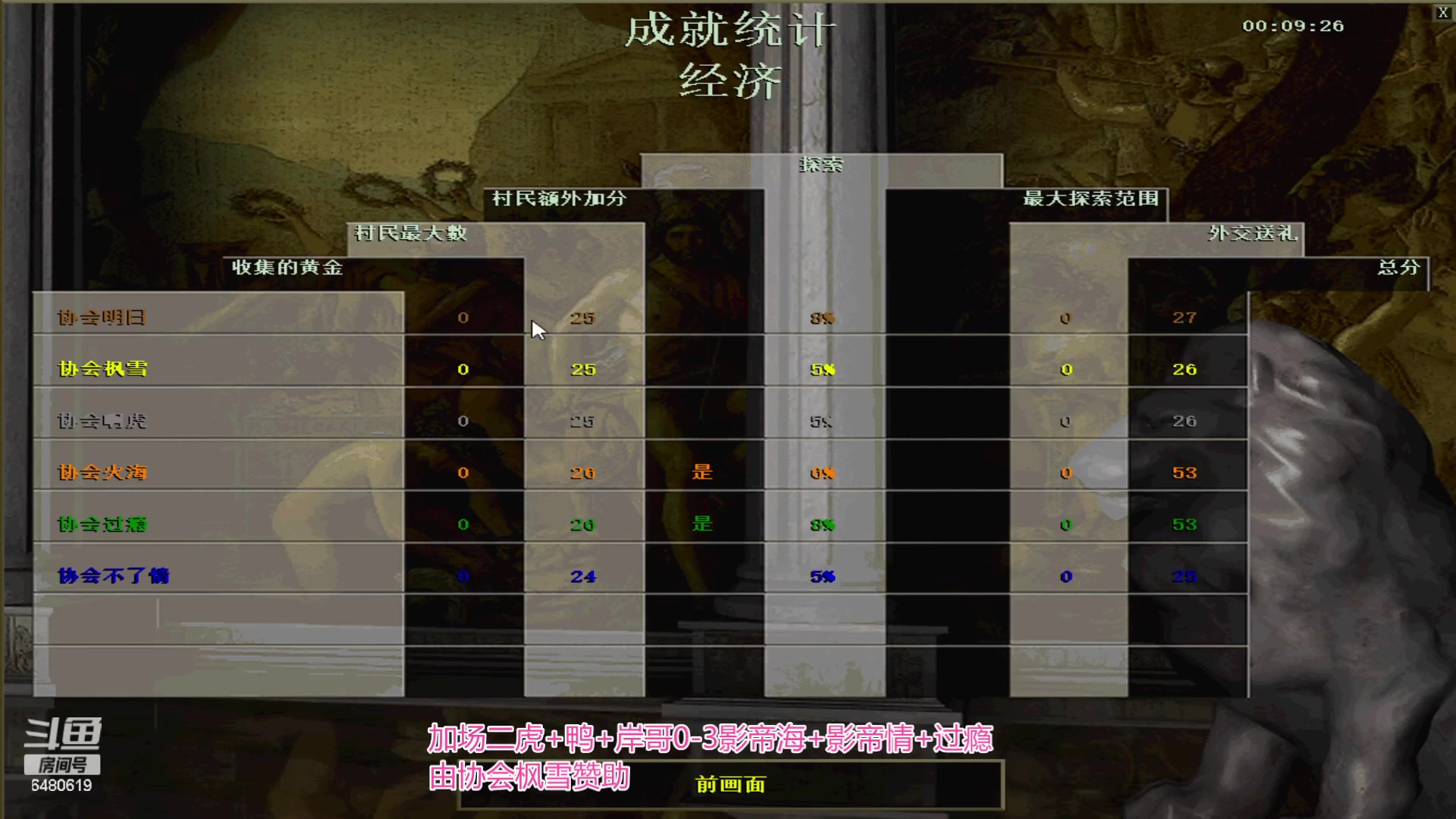 【2023-10-09 18点场】罗马协会：罗马复兴巅峰对决