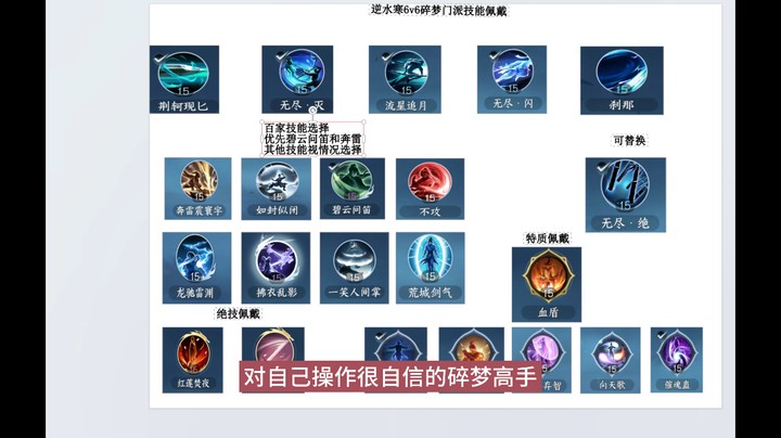 全网最细比武大会冠军碎梦碎梦打造，配装，内功，技能带法