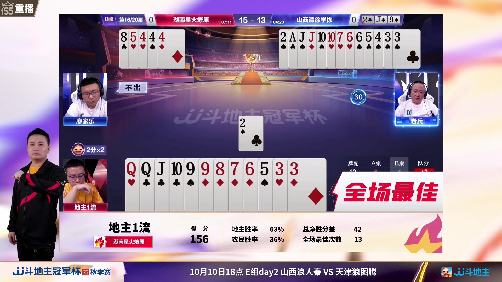 【2023-10-10 01点场】JJ斗地主官方：周二18点，浪人秦VS狼图腾