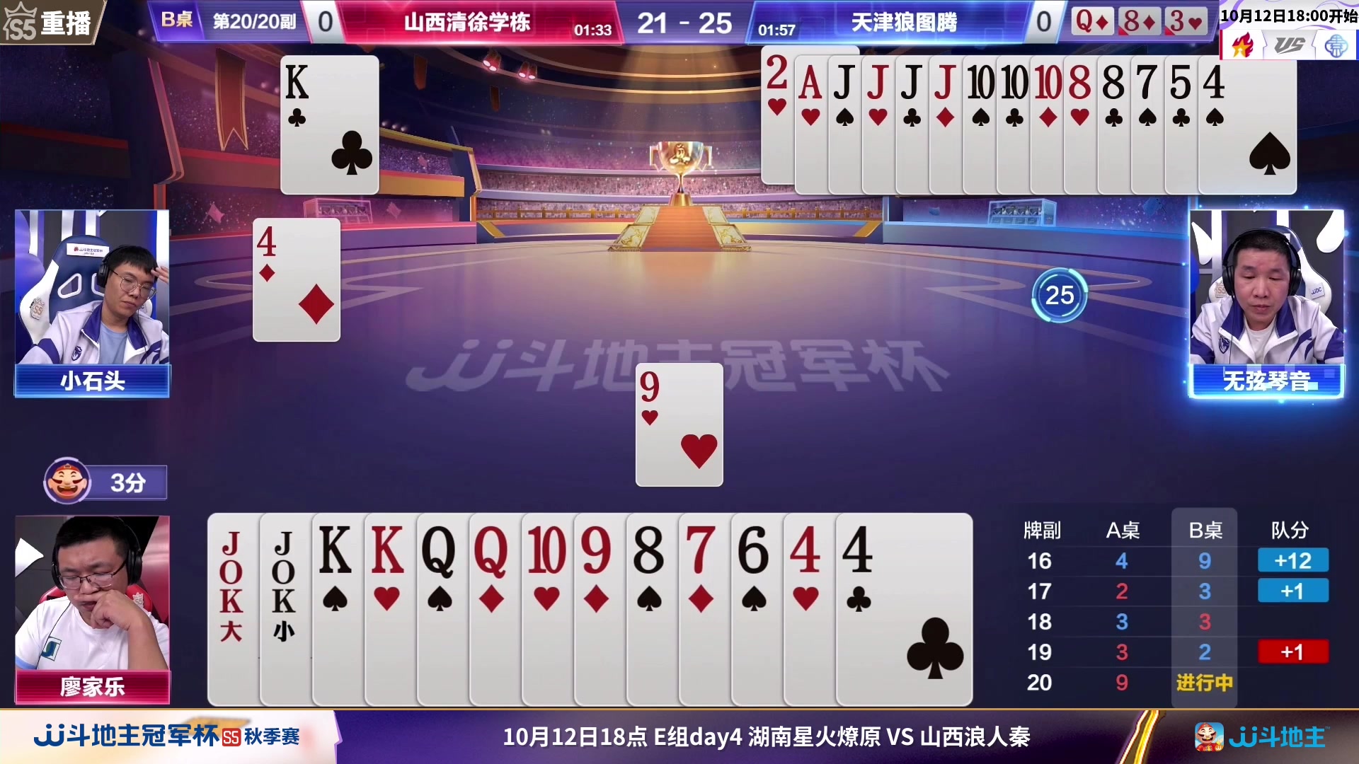 【2023-10-12 03点场】JJ斗地主官方：周四18点，星火燎原VS浪人秦