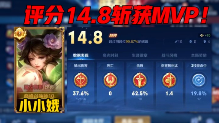 【小小娥】小小娥巅峰赛1707分天胡开局狂滚雪球，评分14.8拿下MVP!