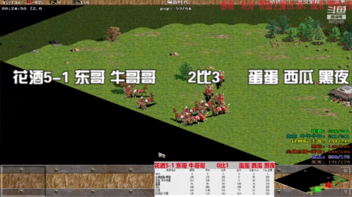 花酒5-1 东哥 牛哥哥       2比3      蛋蛋 西瓜 黑夜