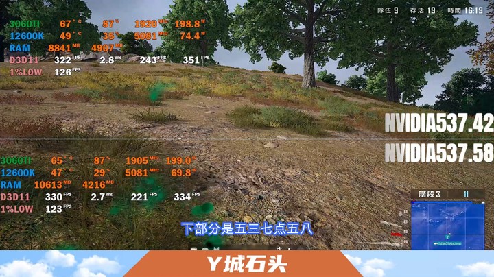 英伟达NVIDIA537.58对比537.42帧数测试视频。Y城石头 烟雾蛋 竞技ROLL点  沙漠  雪地 艾伦格