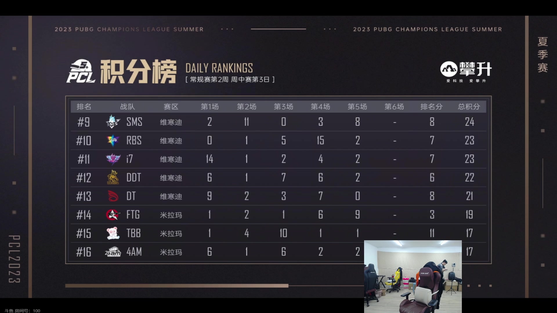 【2023-10-12 21点场】17Xbei丷：夏季赛加油~~