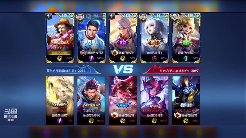 【2023-10-12 21点场】DYG易瞳：到底谁在赢 88807