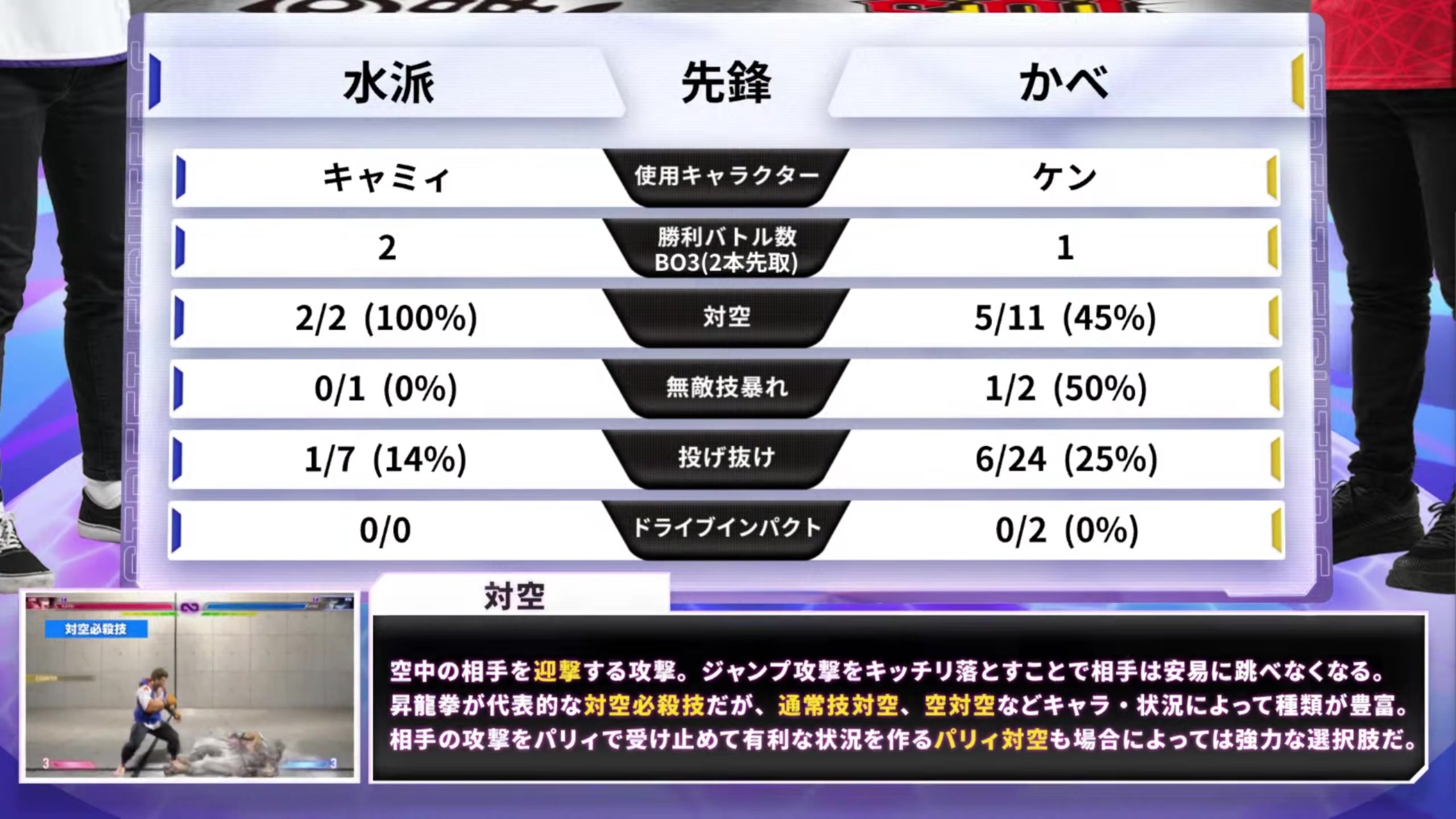 【2023-10-10 17点场】边哥BeenGor：直播：有东大Sako毛毛奇！日本SFL