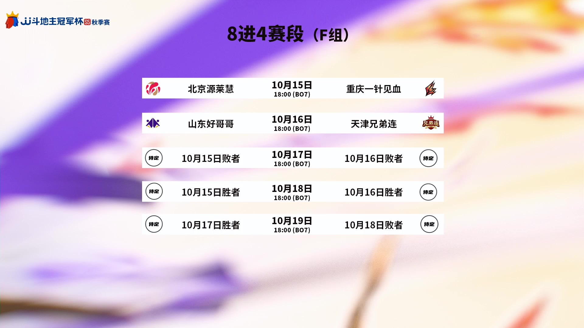 【2023-10-13 20点场】JJ斗地主官方：周日18点，源莱慧VS一针见血