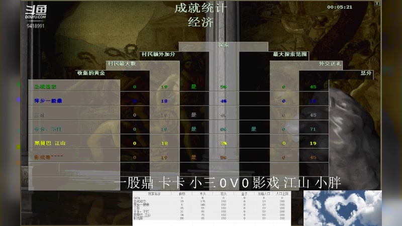 【2023-10-14 16点场】淋淋雨829：圣战迷恋的直播间