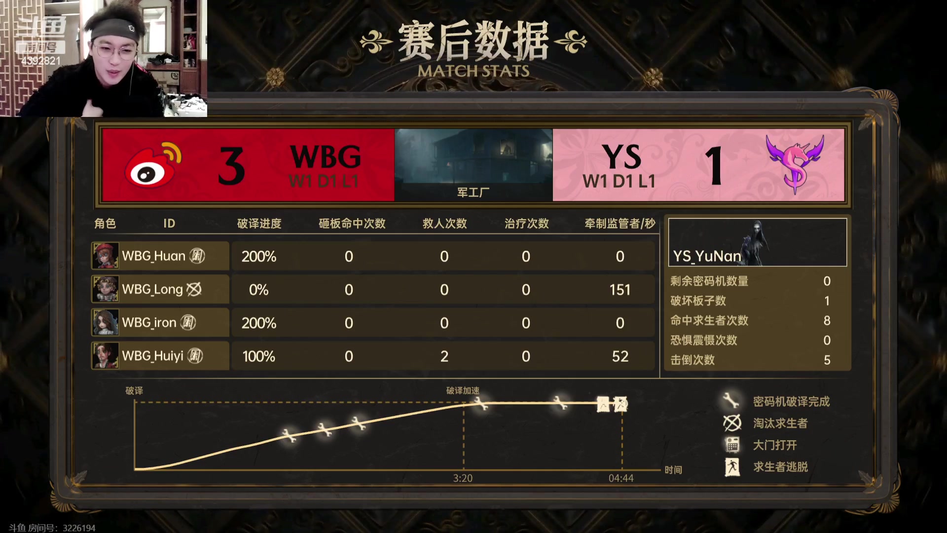 【2023-10-14 20点场】你超Q的：比赛加油！！！