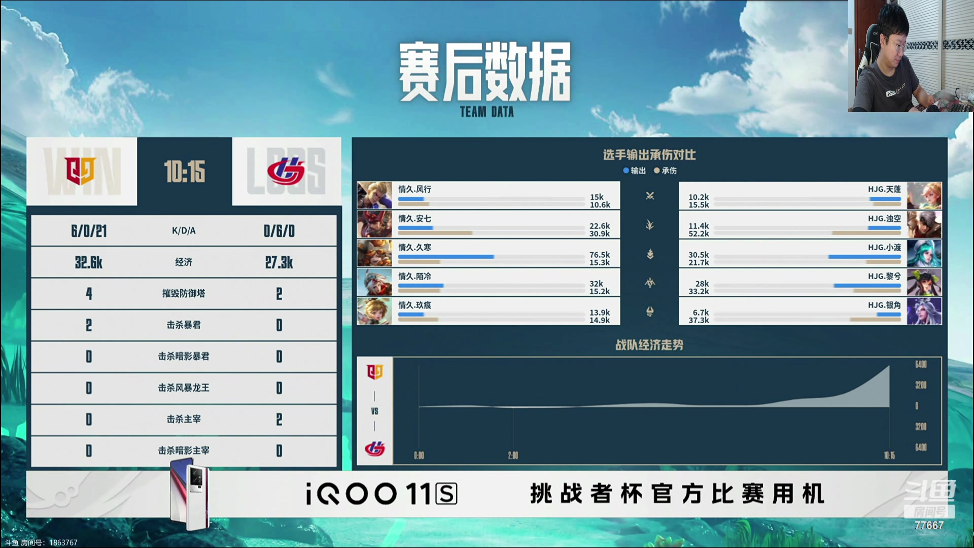 【2023-10-14 14点场】北笙：北笙解说挑战者杯