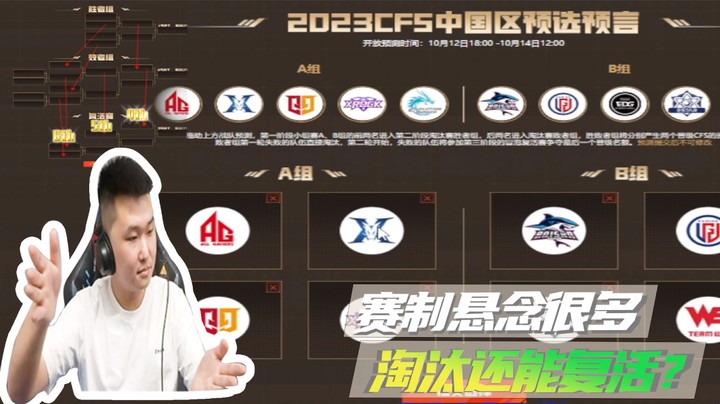 赛制悬念很多，淘汰还能复活？