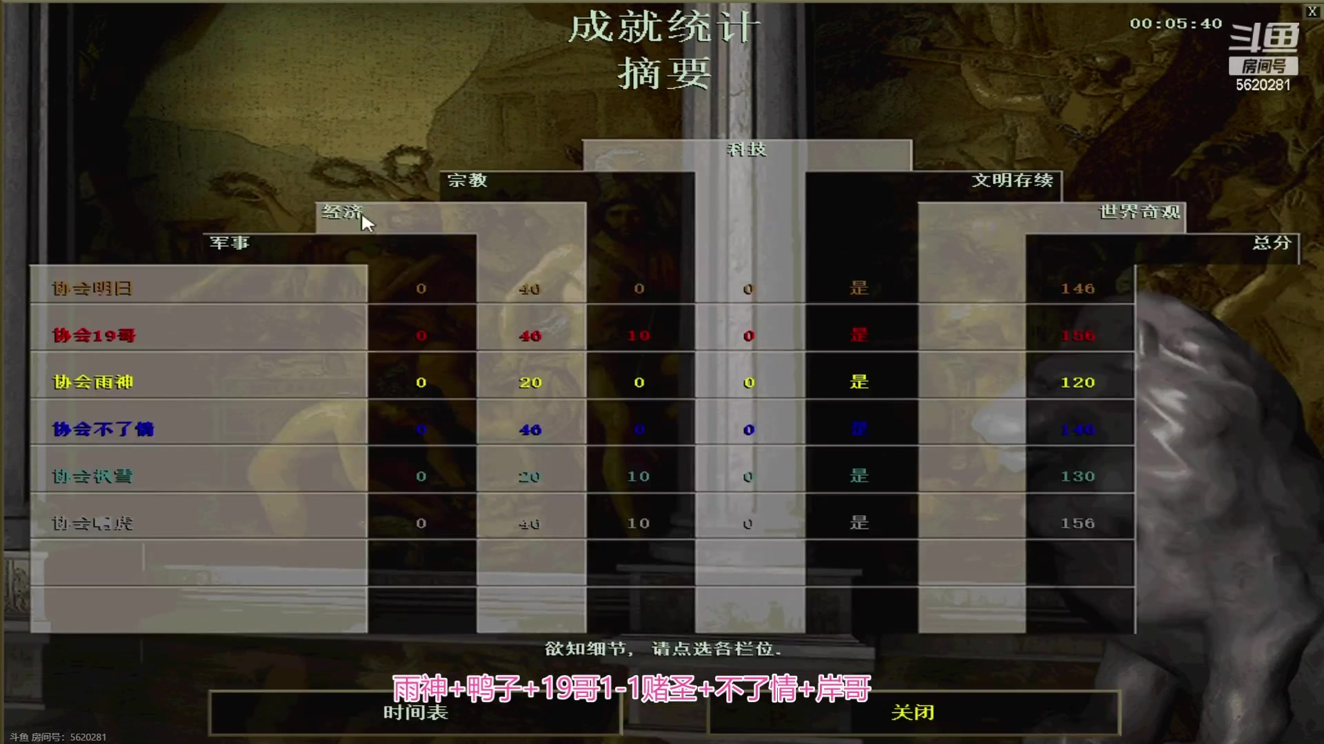 【2023-10-12 22点场】罗马协会：罗马复兴巅峰对决