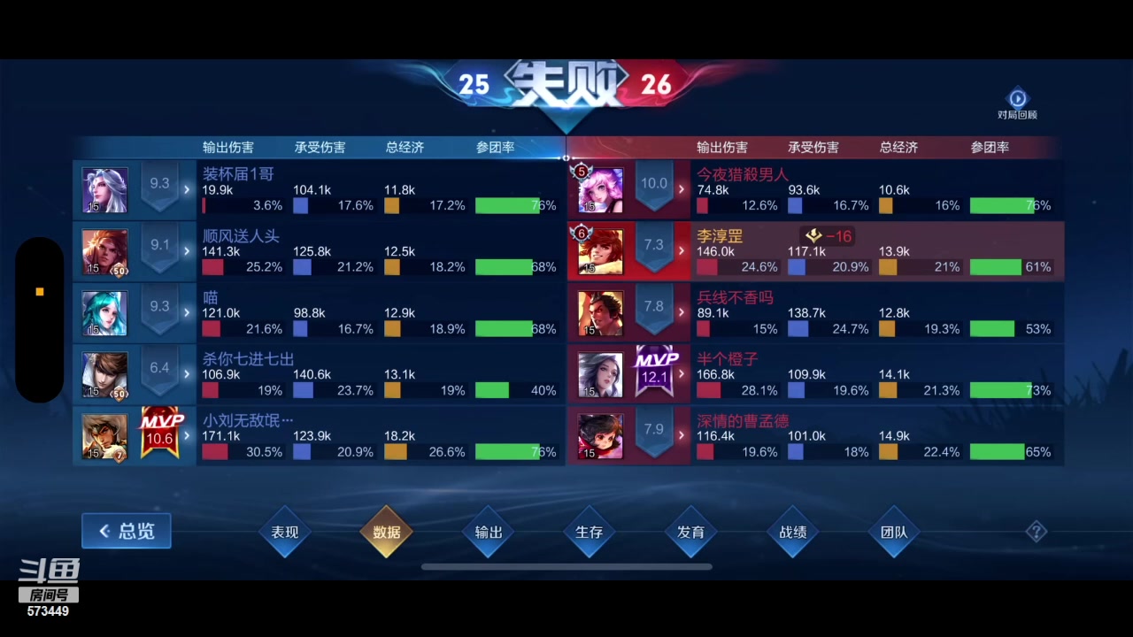 【2023-10-15 16点场】小小青蛙笑i：蛙神：莫欺少年穷！