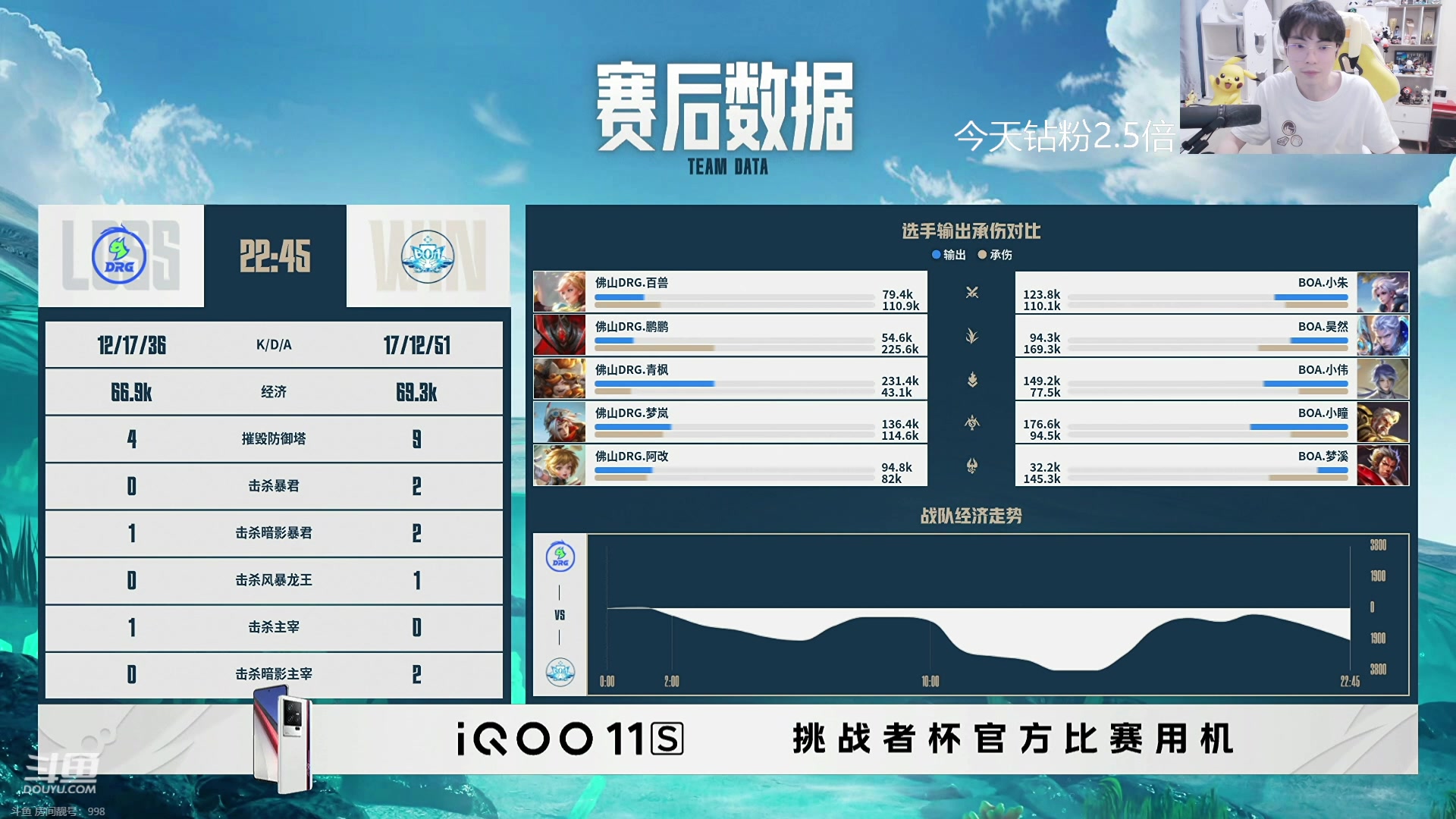 【2023-10-14 20点场】MrGemini：Gemini：刺激的抽签仪式！