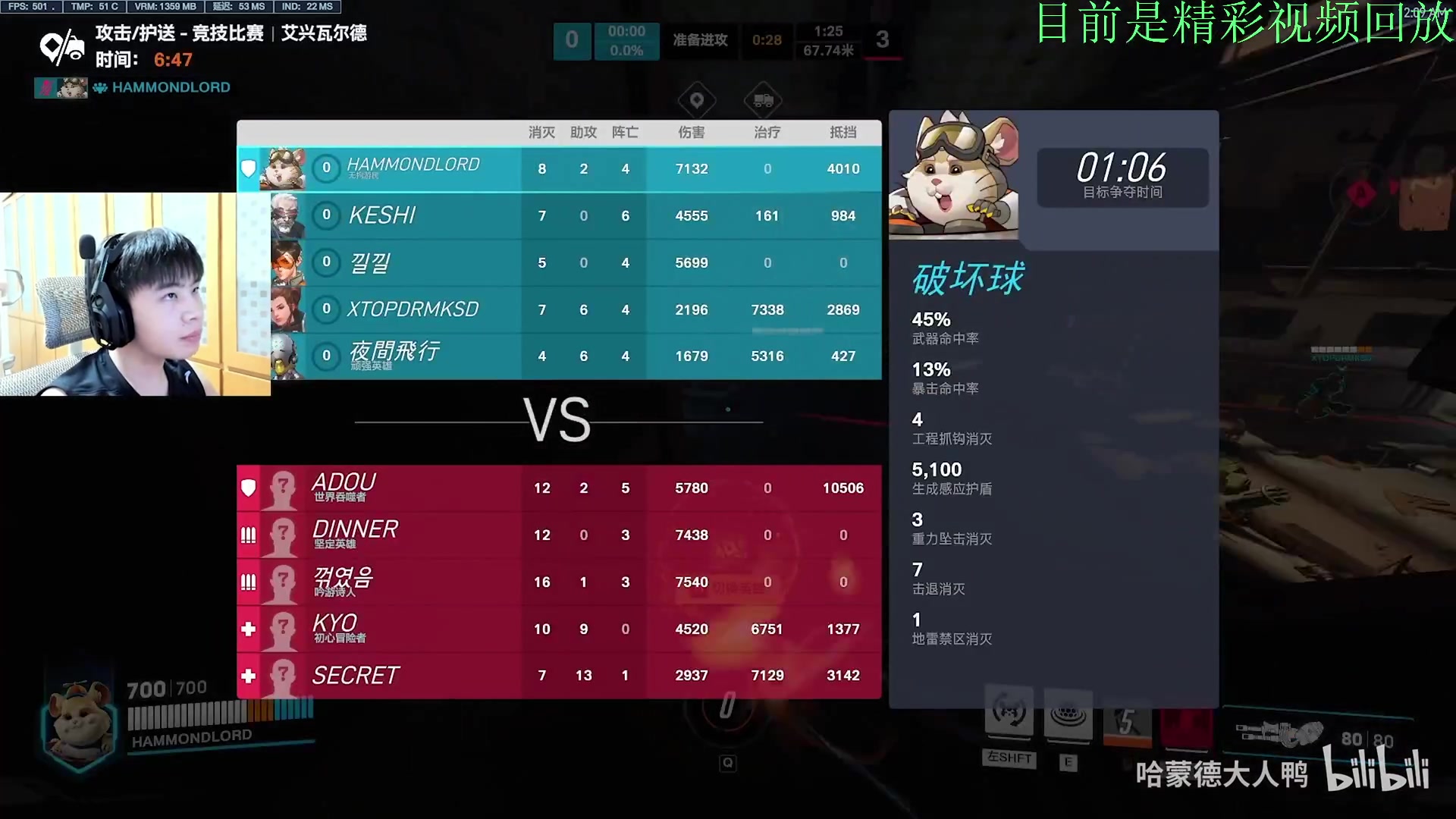 【2023-10-15 05点场】哈蒙德大人：三板斧昂，最喜欢的游戏！