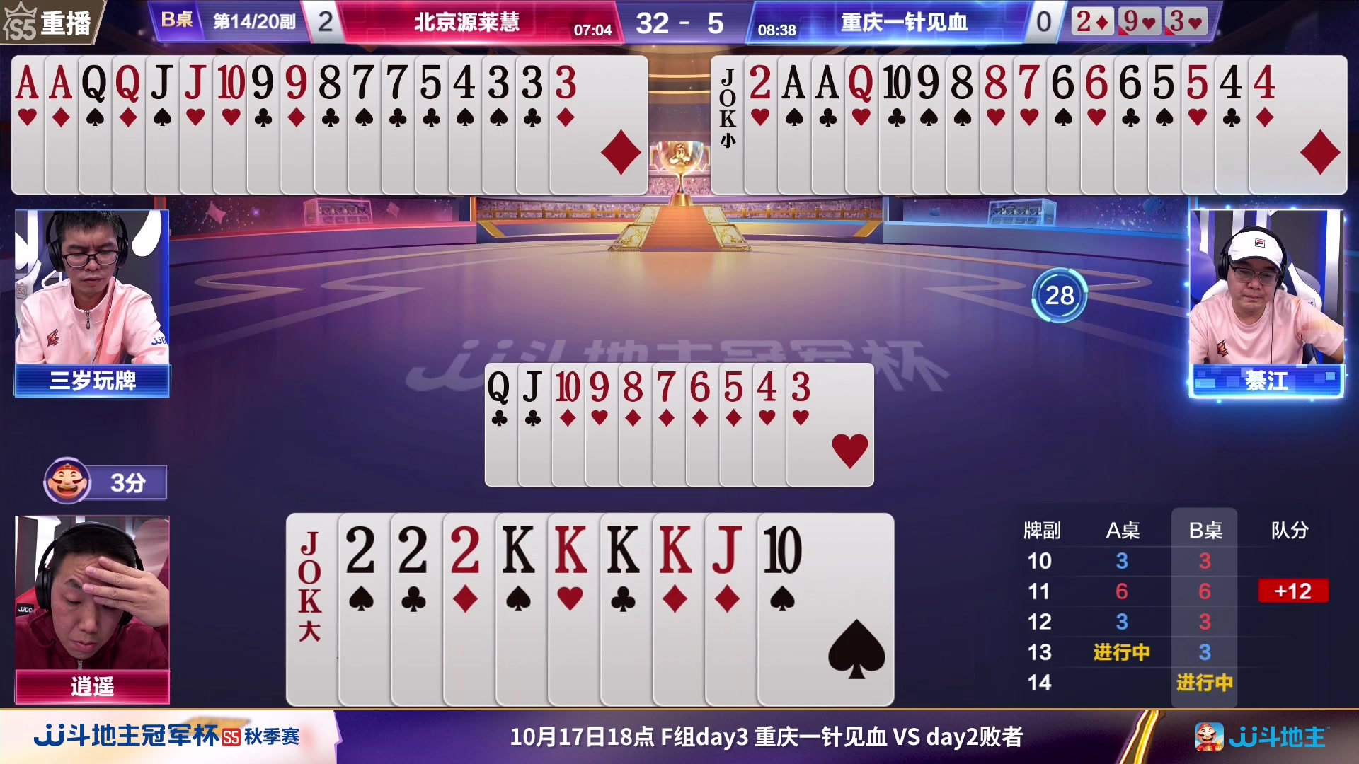 【2023-10-16 00点场】JJ斗地主官方：周一18点，好哥哥VS兄弟连