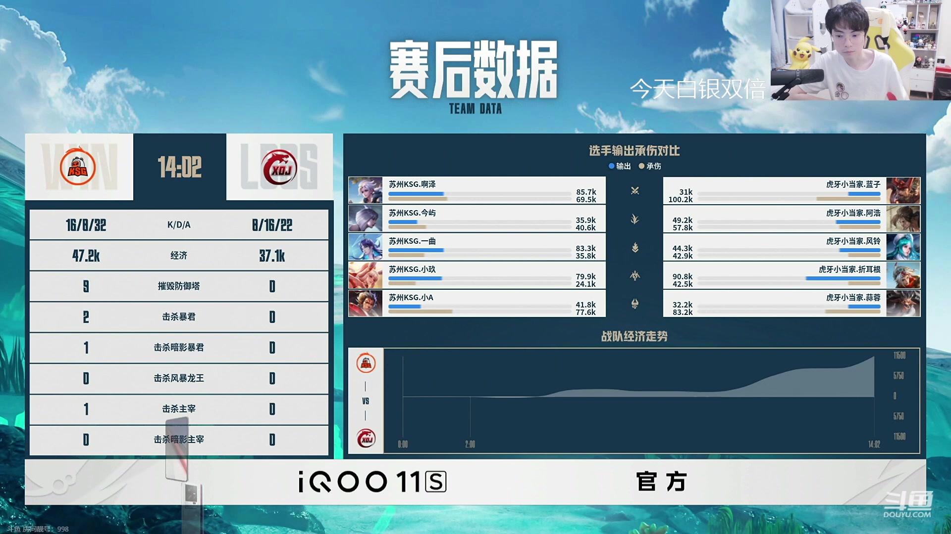 【2023-10-17 18点场】MrGemini：Gemini：DRG VS BOA